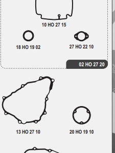 JUEGO DE JUNTAS COMPLETO HONDA CB 190/XR 190L CON O’RINGS